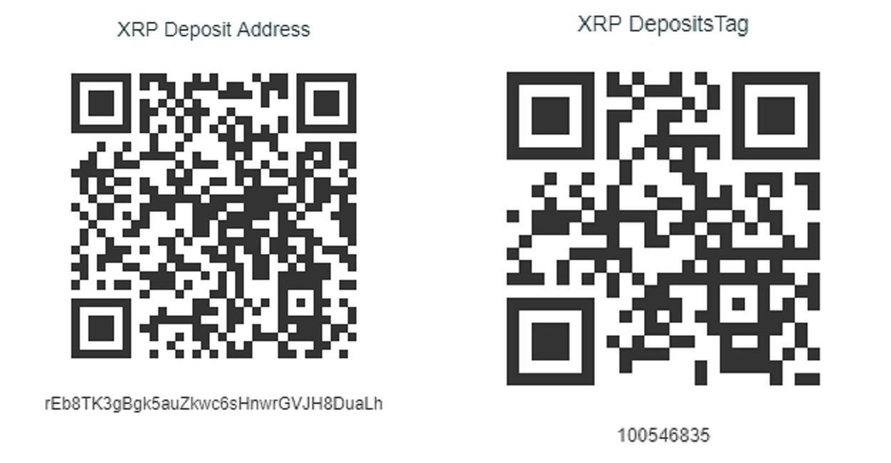 Ripple (XRP) Deposit Address Code